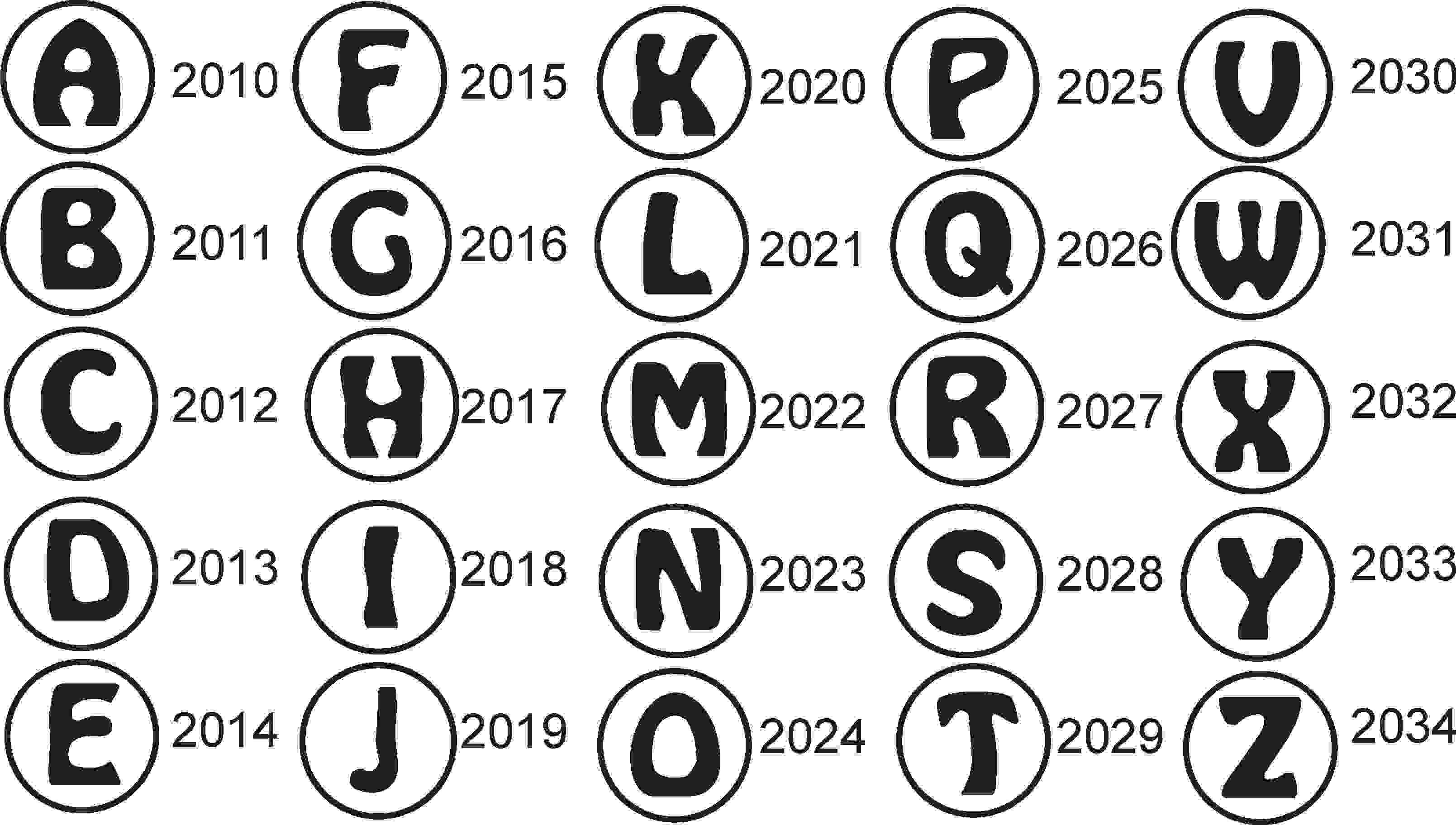 nieuwe jaarletters