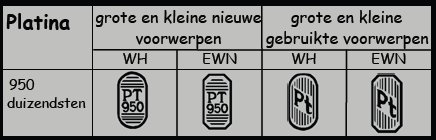 kussen Mineraalwater verraad Keurtekens Nederland